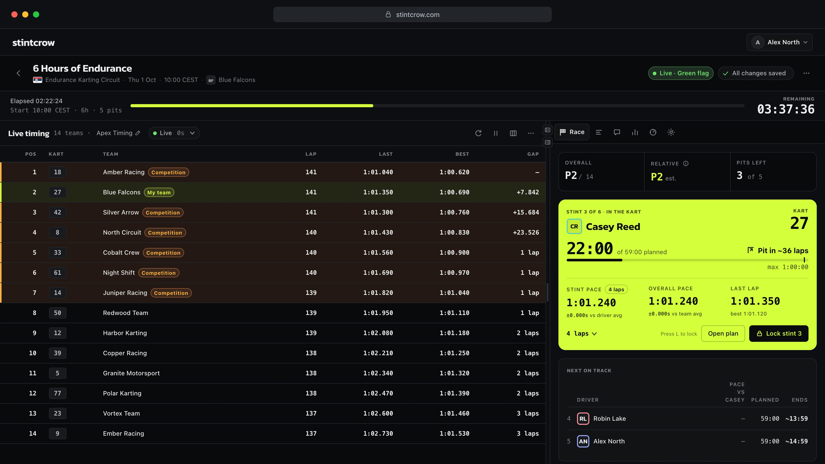 StintCrow in dark mode with live timing, race position, current stint and the next drivers